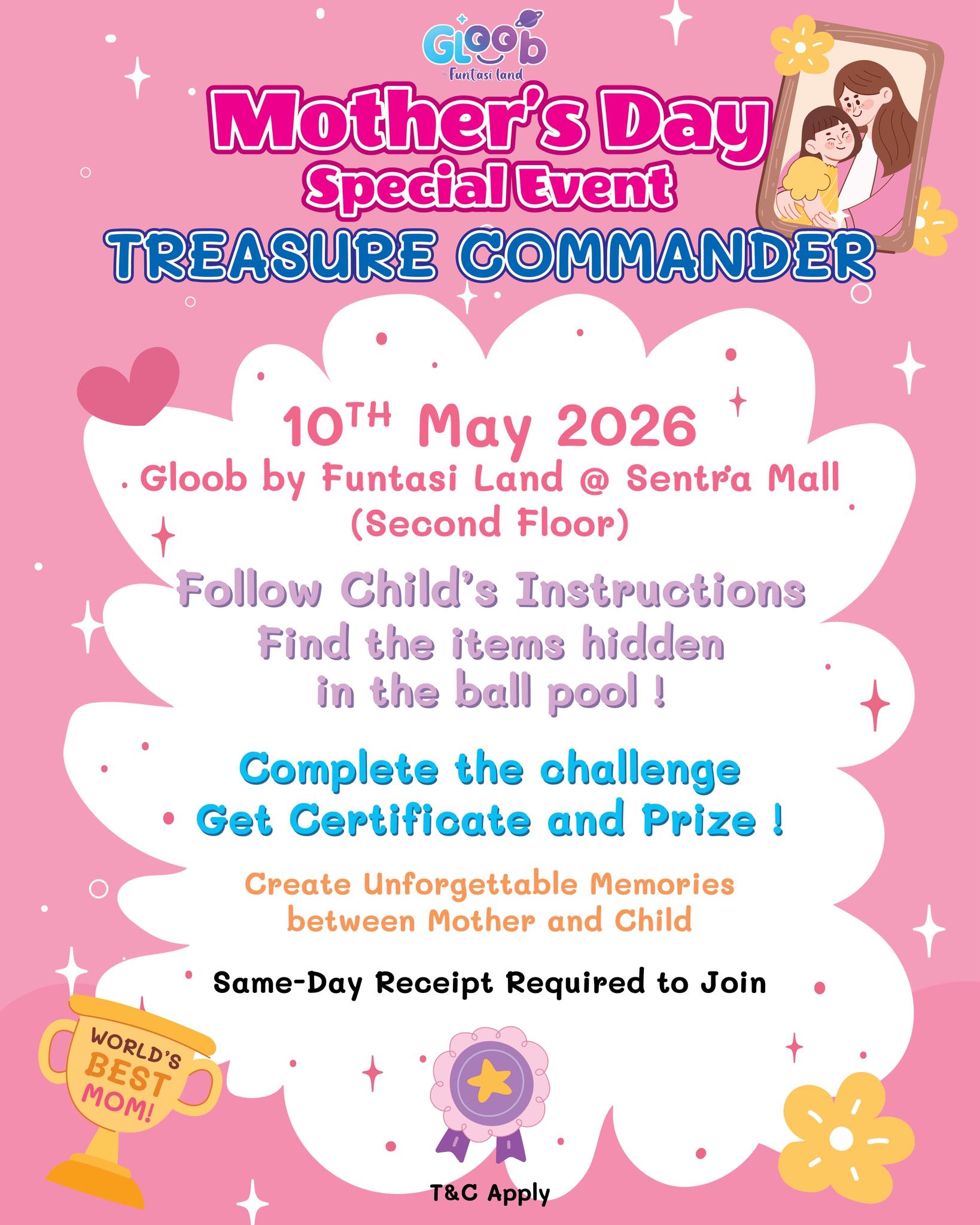 Mother’s Day Special Event: Treasure Commander