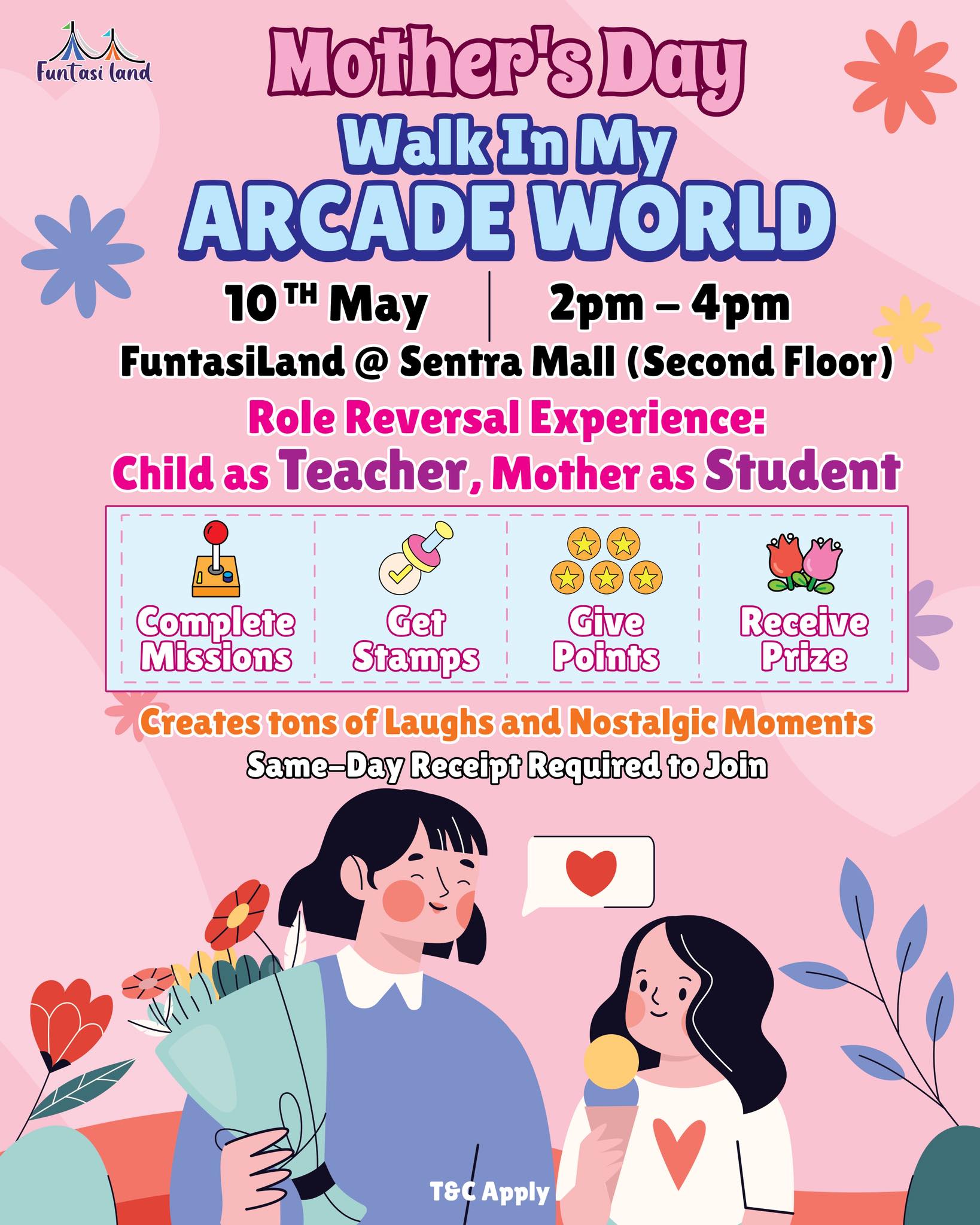 Mother’s Day Special: Walk In My Arcade World